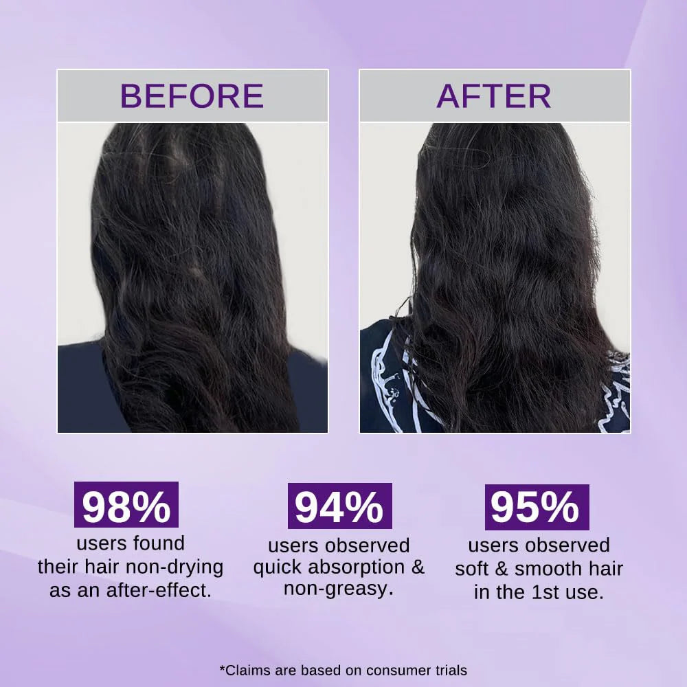 Rosemary Water & Rice Water Hair Growth Spray